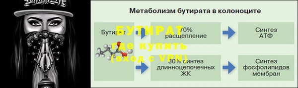 марихуана Аркадак